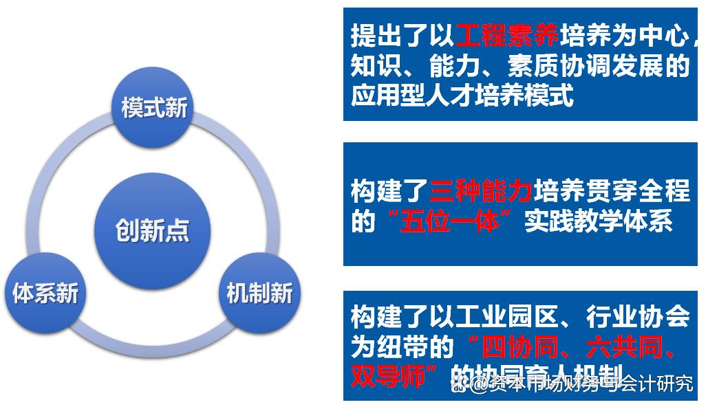 能力导向、五位一体,汽车应用型人才工程素养培养的探索与实践
