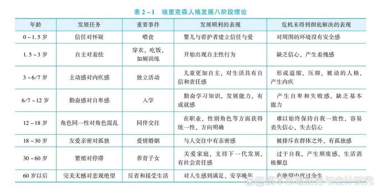 「超全面」课程思政元素有哪些?