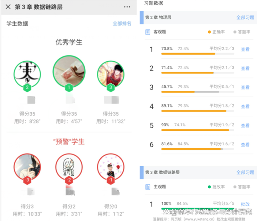 基于BOPPPS的有效在线课堂教学设计及案例分享
