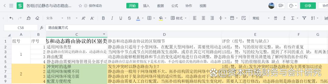 基于BOPPPS的有效在线课堂教学设计及案例分享